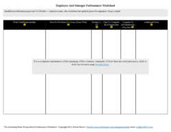 Click here to open a new window to view the image of the performance review worksheet